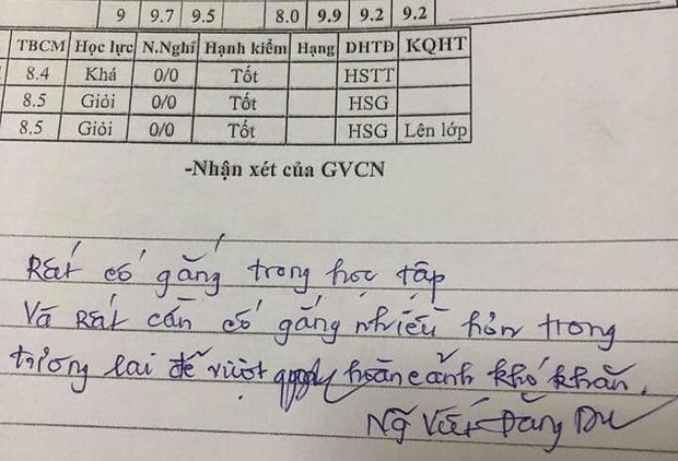 Giáo viên nhận xét trong học bạ của học sinh 